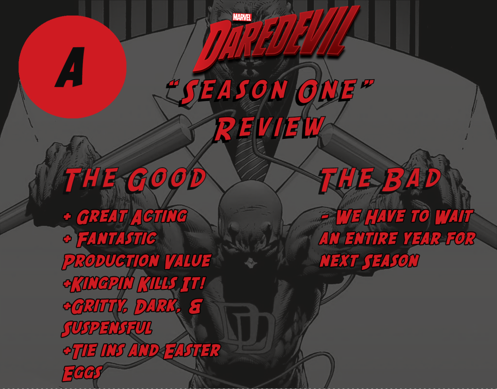 Daredevil Report card