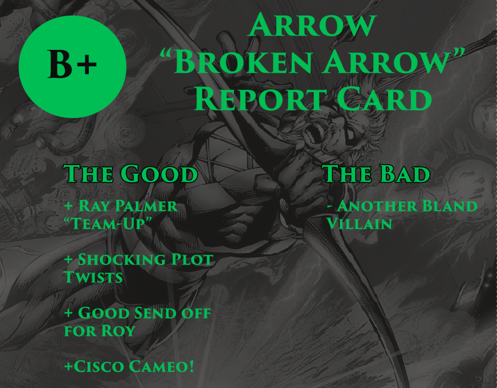 Report Card Broken Arrow