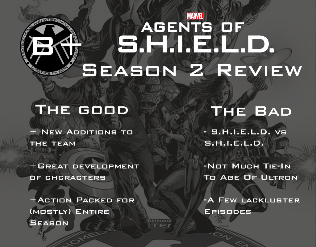 Agents of SHIELD Report Card